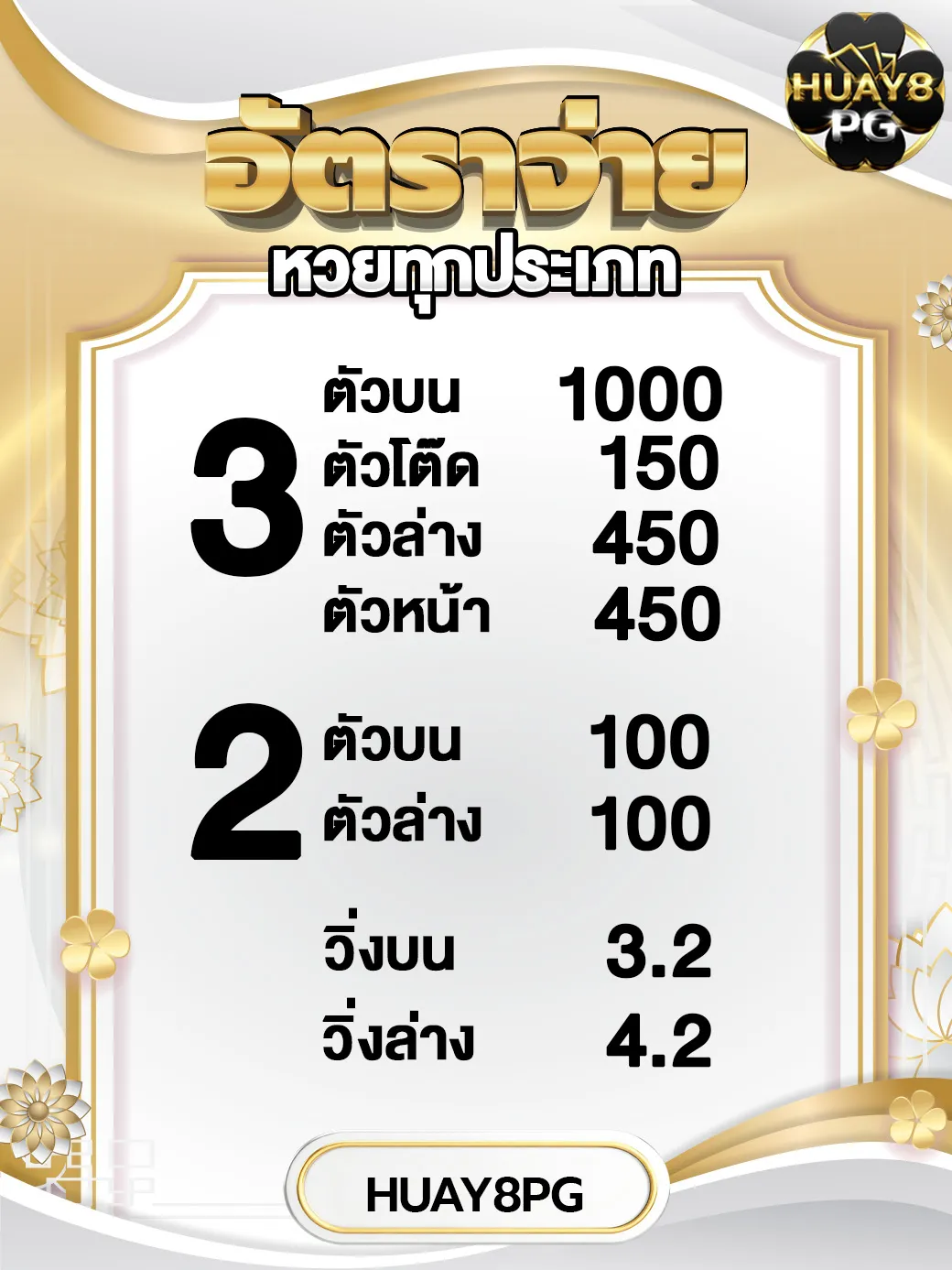 HUAY8PG